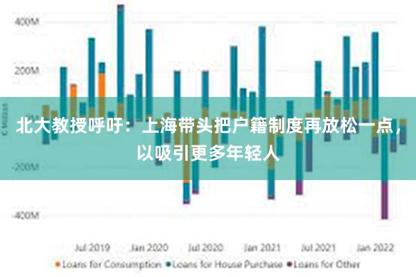 北大教授呼吁:上海带头把户籍制度再放松一点,以吸引更多年轻人