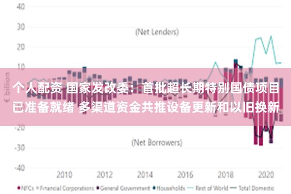 个人配资 国家发改委:首批超长期特别国债项目已准备就绪 多渠道资金共推设备更新和以旧换新