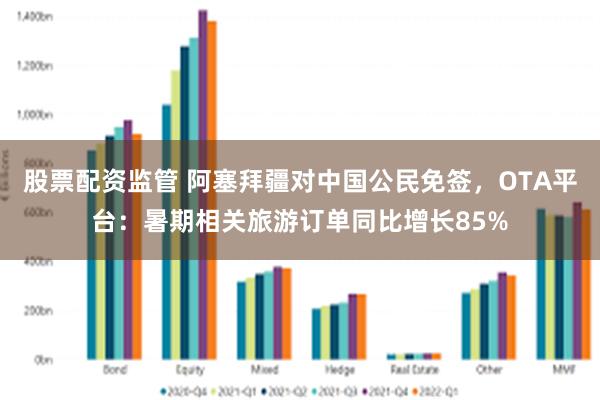 股票配资监管 阿塞拜疆对中国公民免签,OTA平台:暑期相关旅游订单同比增长85%