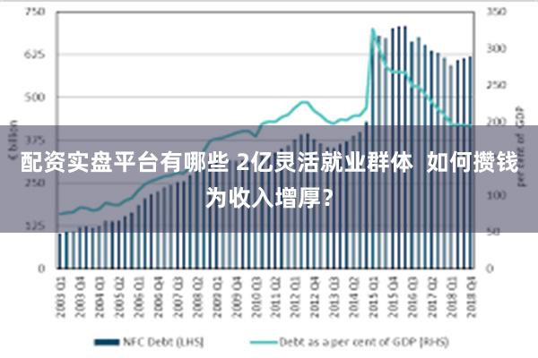 配资实盘平台有哪些 2亿灵活就业群体 如何攒钱为收入增厚?
