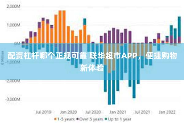 配资杠杆哪个正规可靠 联华超市APP，便捷购物新体验