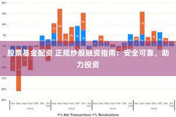 股票基金配资 正规炒股融资指南：安全可靠，助力投资