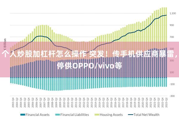个人炒股加杠杆怎么操作 突发!传手机供应商暴雷,停供OPPO/vivo等