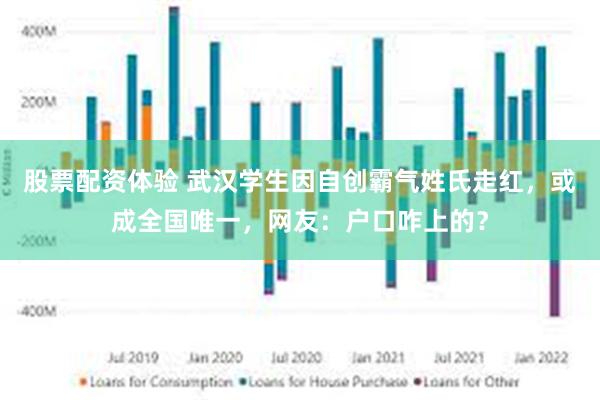 股票配资体验 武汉学生因自创霸气姓氏走红,或成全国唯一,网友:户口咋上的?