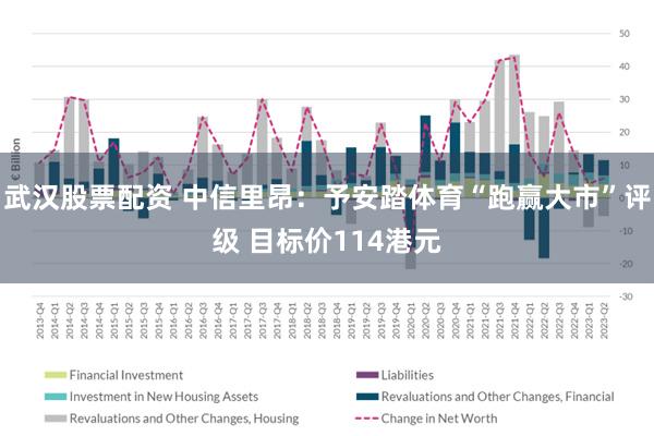 武汉股票配资 中信里昂:予安踏体育“跑赢大市”评级 目标价114港元