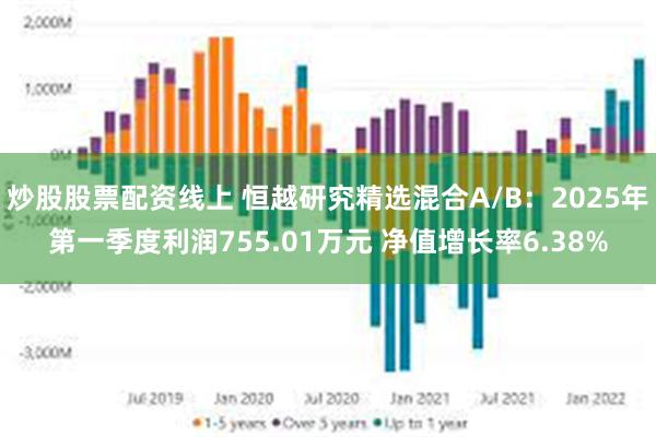 炒股股票配资线上 恒越研究精选混合A/B:2025年第一季度利润755.01万元 净值增长率6.38%