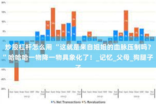 炒股杠杆怎么用 “这就是来自姐姐的血脉压制吗？”哈哈哈一物降一物具象化了！_记忆_父母_狗腿子