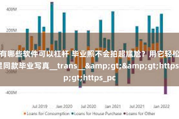 炒股有哪些软件可以杠杆 毕业照不会拍超尴尬?用它轻松搞定明星同款毕业写真__trans__>>https_pc