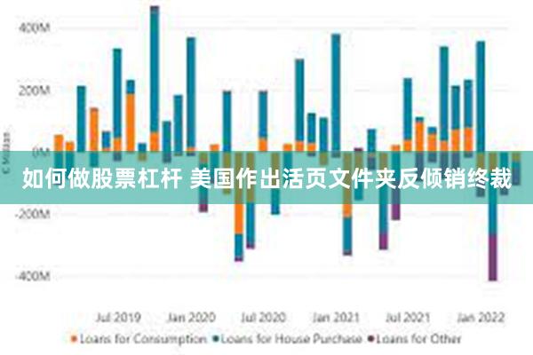 如何做股票杠杆 美国作出活页文件夹反倾销终裁
