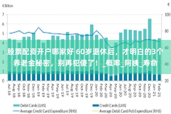 股票配资开户哪家好 60岁退休后,才明白的3个养老金秘密,别再犯傻了!_概率_阿姨_寿命