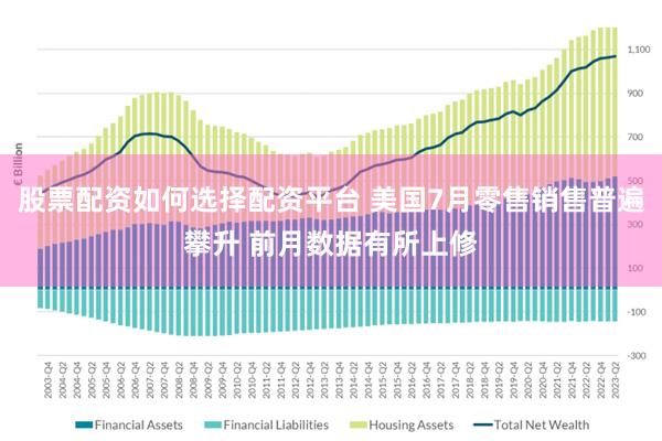 股票配资如何选择配资平台 美国7月零售销售普遍攀升 前月数据有所上修